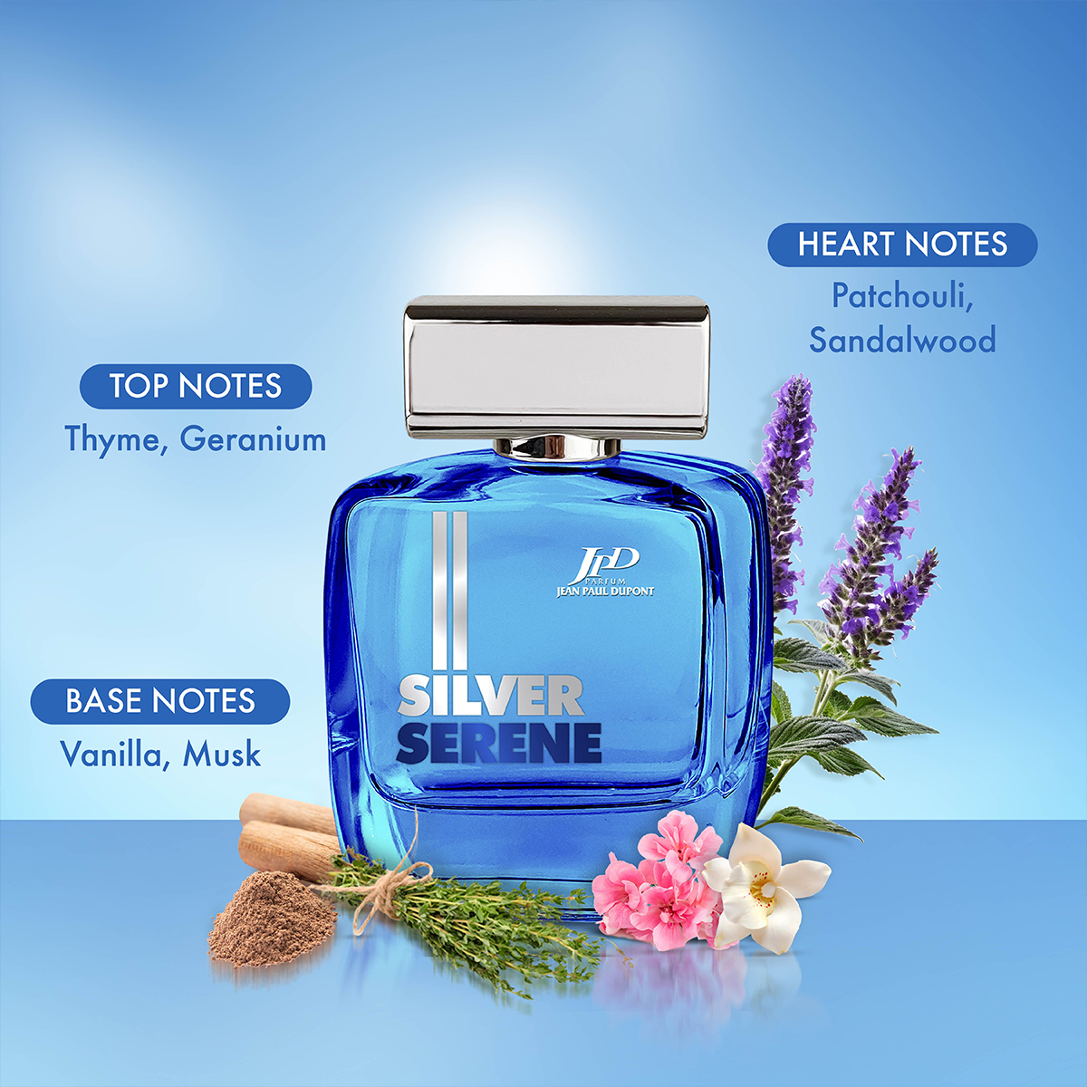 Product View